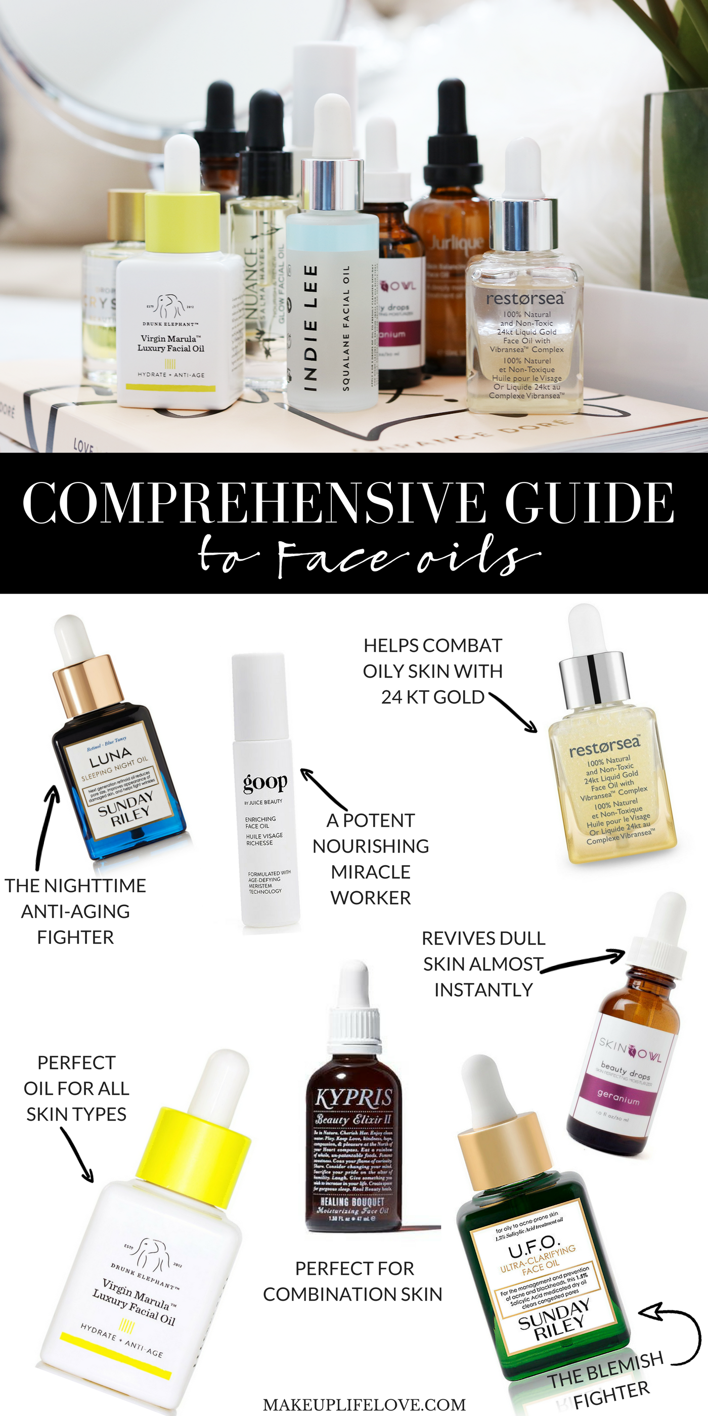 Today we are chatting about face oils, why you need them, what they are for, and last but not least which are my current faves. So what are you waiting for? Let’s dive right in and get oiled up.