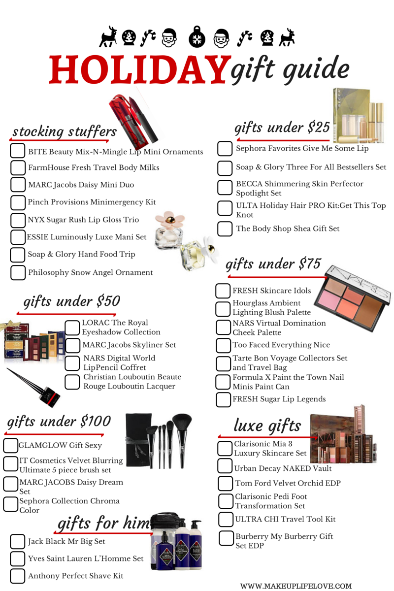 Gift-Guide-The Beauty Council-MakeupLifeLove-Christmas-Wish List