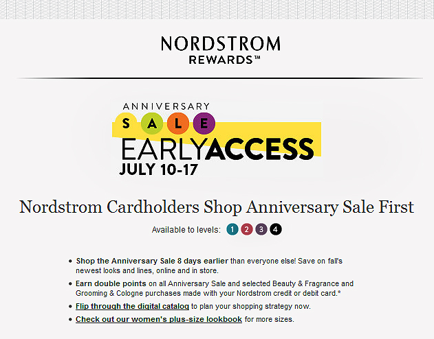 Nordstrom early shop